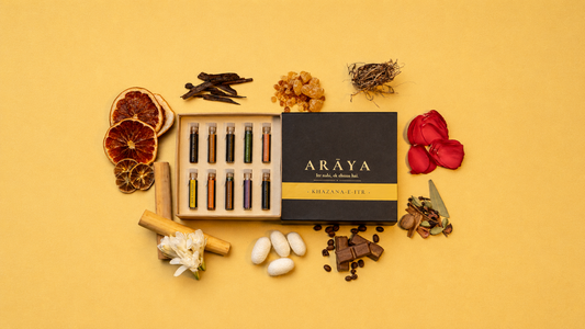 How to Find Your Scent: A Complete Guide to the ARĀYA Itr Collection